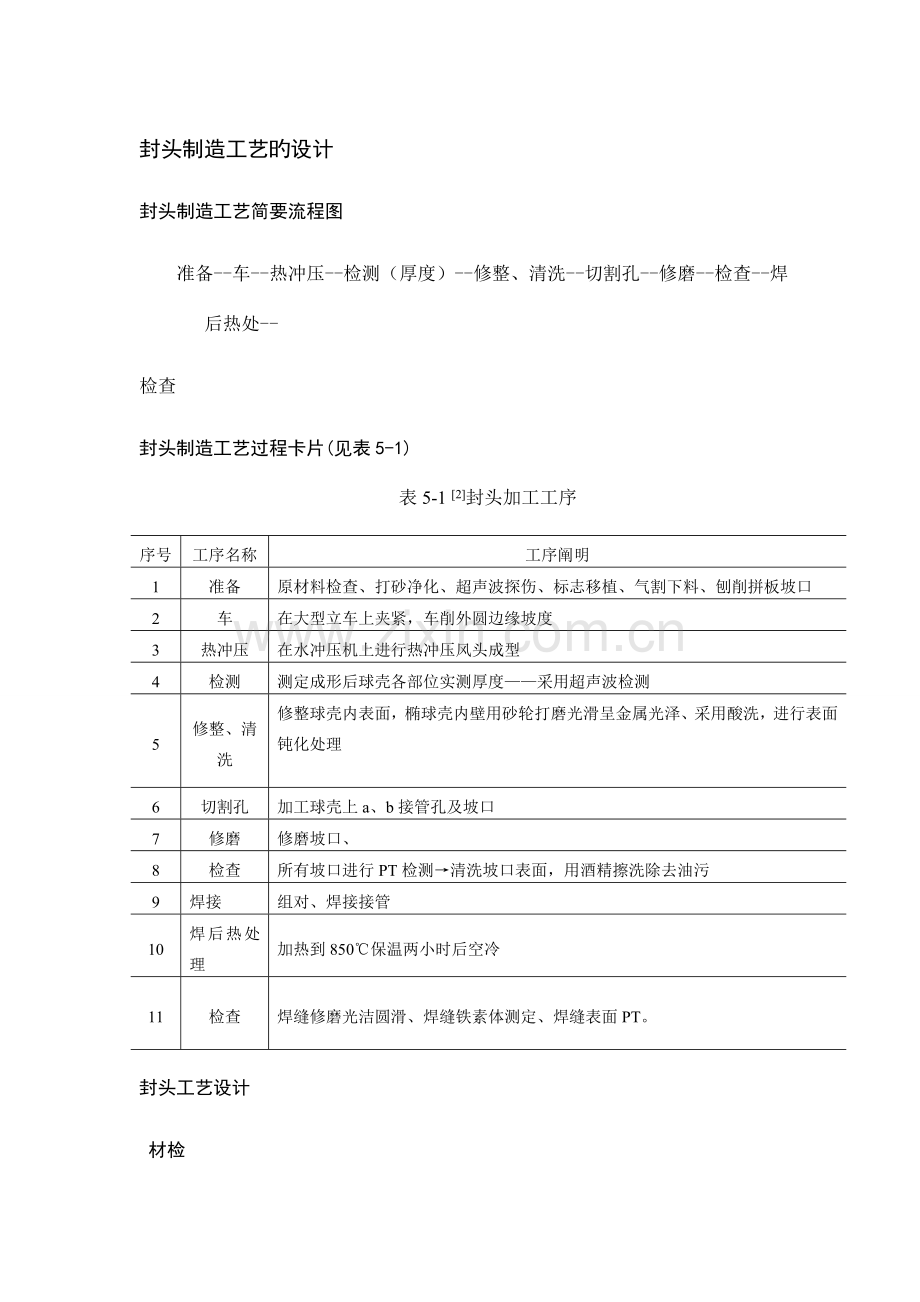 封头制造工艺设计和接管焊接顺序设计及方法设计通用步骤模板.doc_第1页