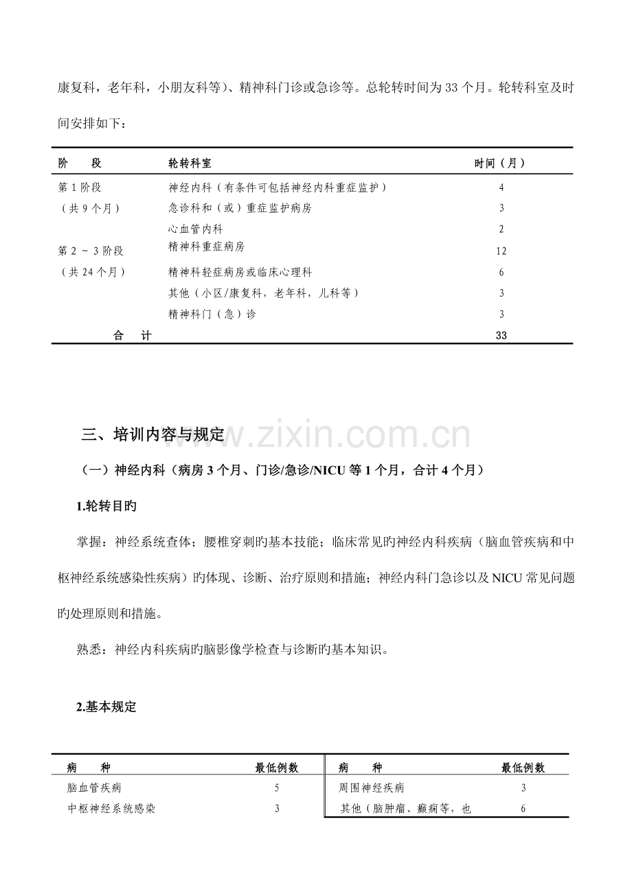 2023年精神科住院医师规范化培训标准细则.doc_第2页