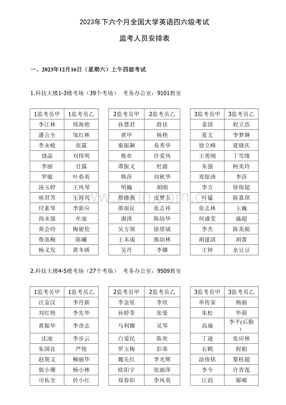 2023年下半年全国大学英语四六级考试.doc_第1页