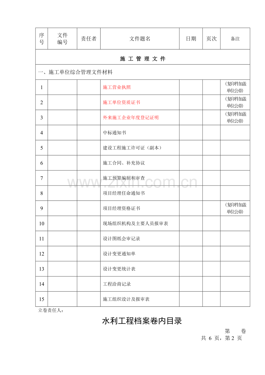 水利工程档案卷内目录(施工单位).doc_第2页