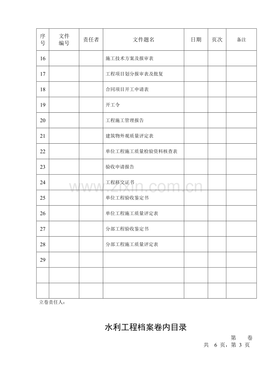 水利工程档案卷内目录(施工单位).doc_第3页