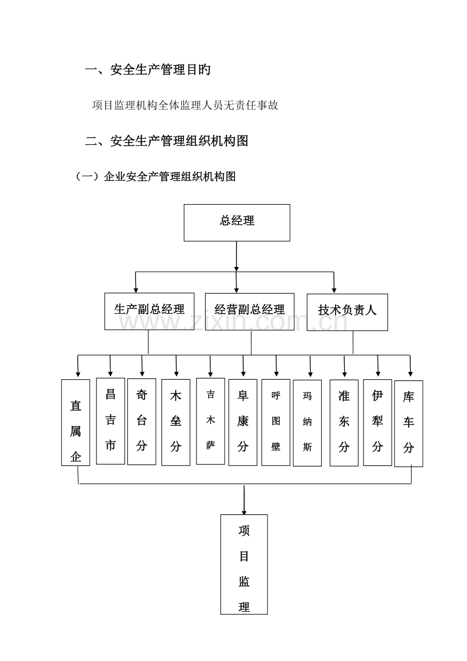 安全管理保证体系.doc_第2页