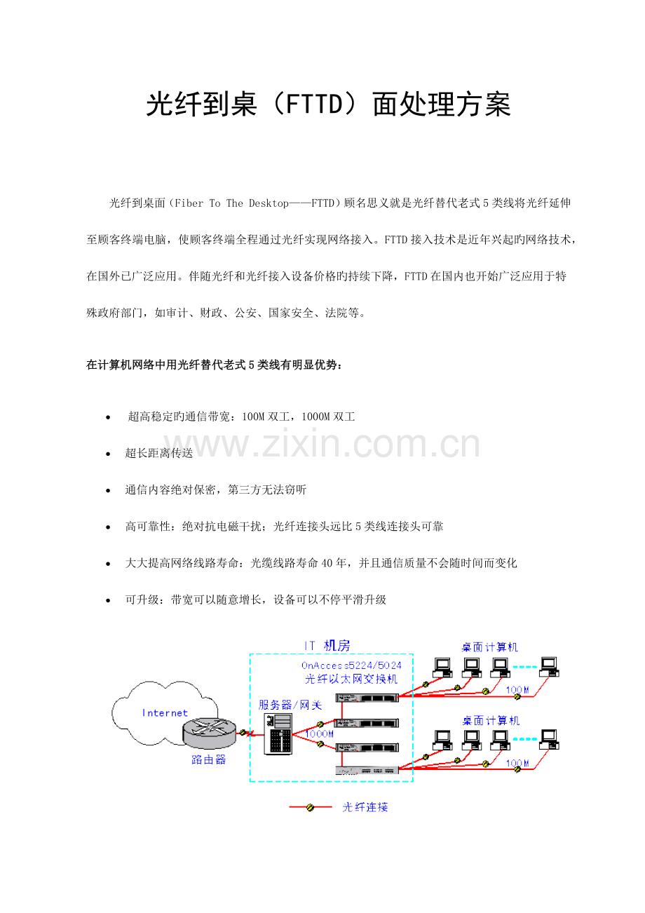 光纤到桌面综合布线方案.docx_第1页