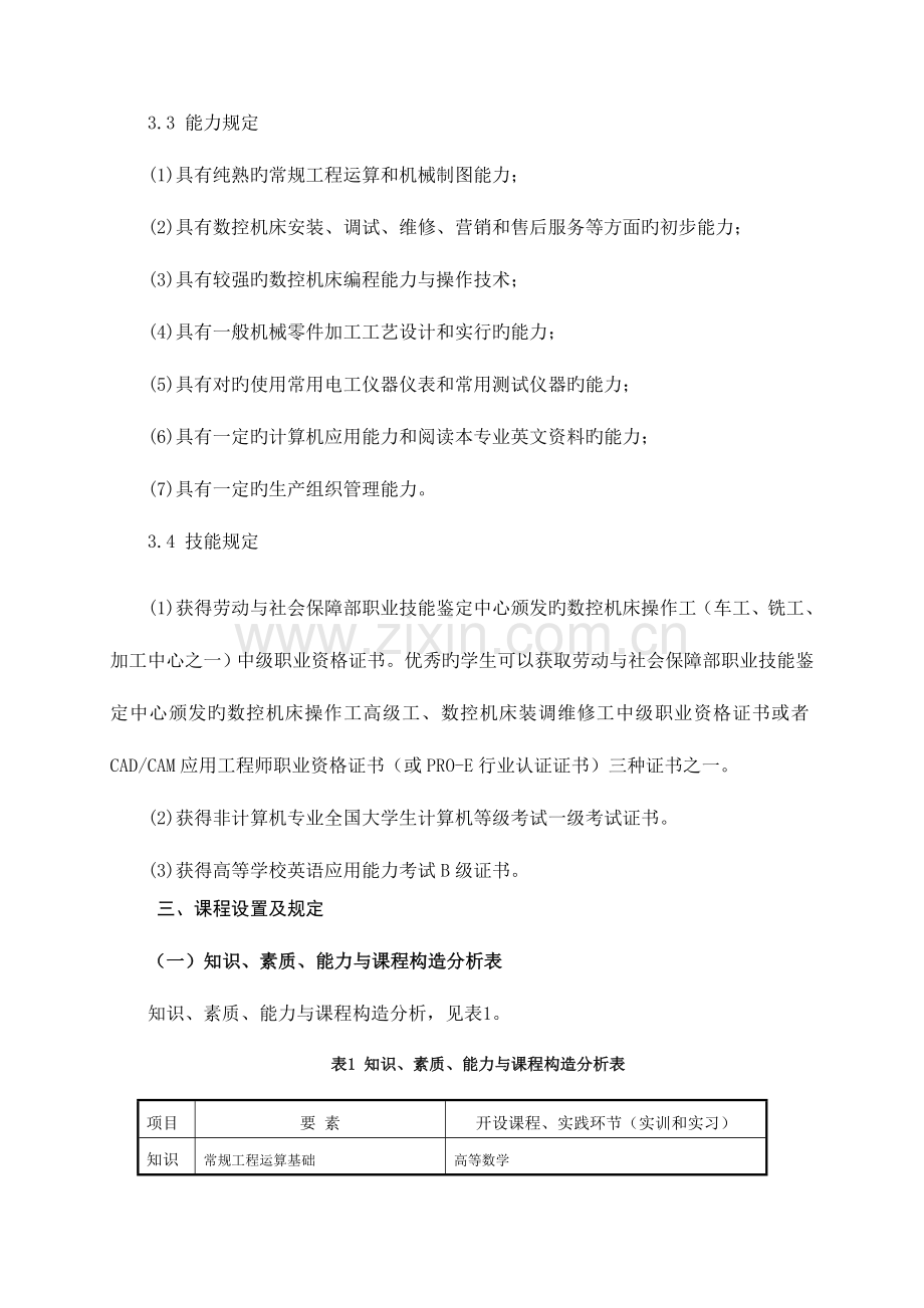 2023年数控技术专业教学计划单招.doc_第3页