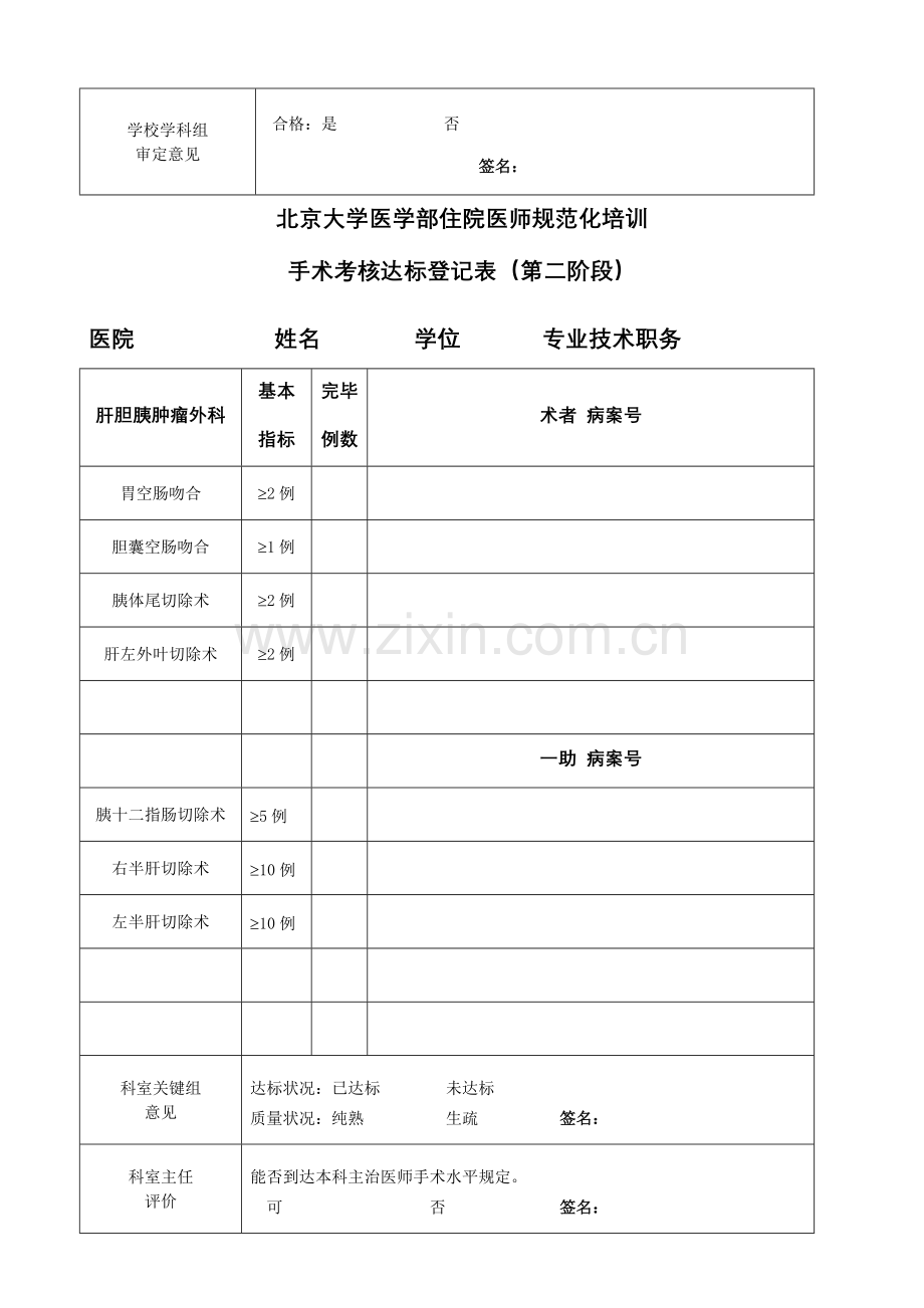 2023年北京大学医学部住院医师规范化培训.doc_第2页