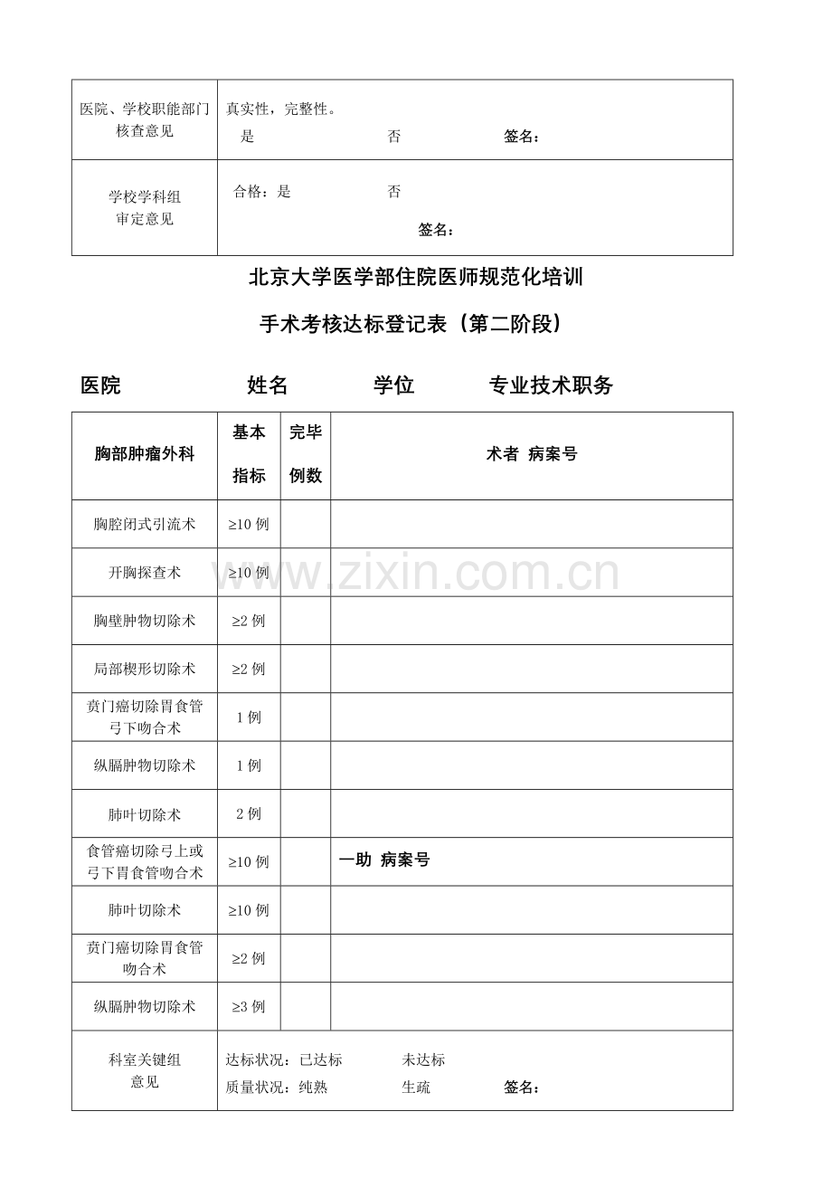 2023年北京大学医学部住院医师规范化培训.doc_第3页