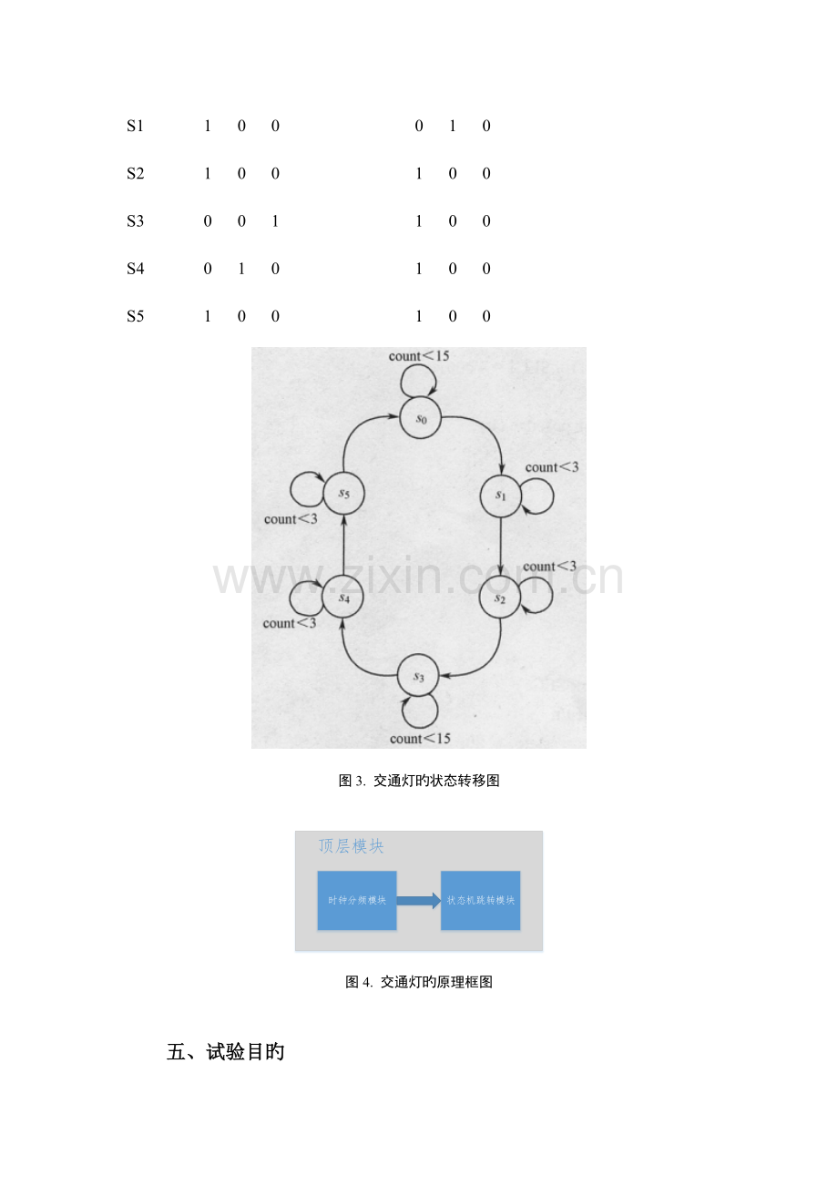 2023年通过Verilog实现交通灯设计实验报告.doc_第3页