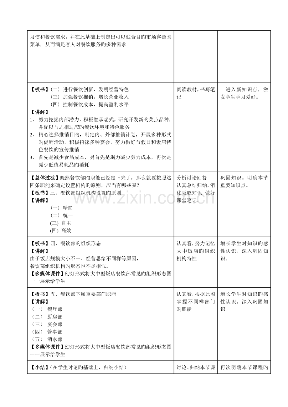 餐饮部组织机构设置.doc_第2页