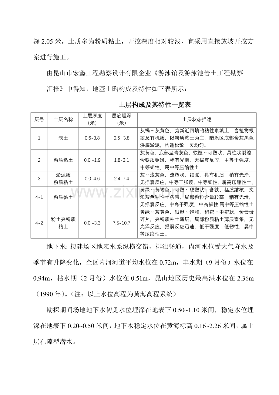 雨污水管道沟槽开挖专项施工方案.doc_第2页