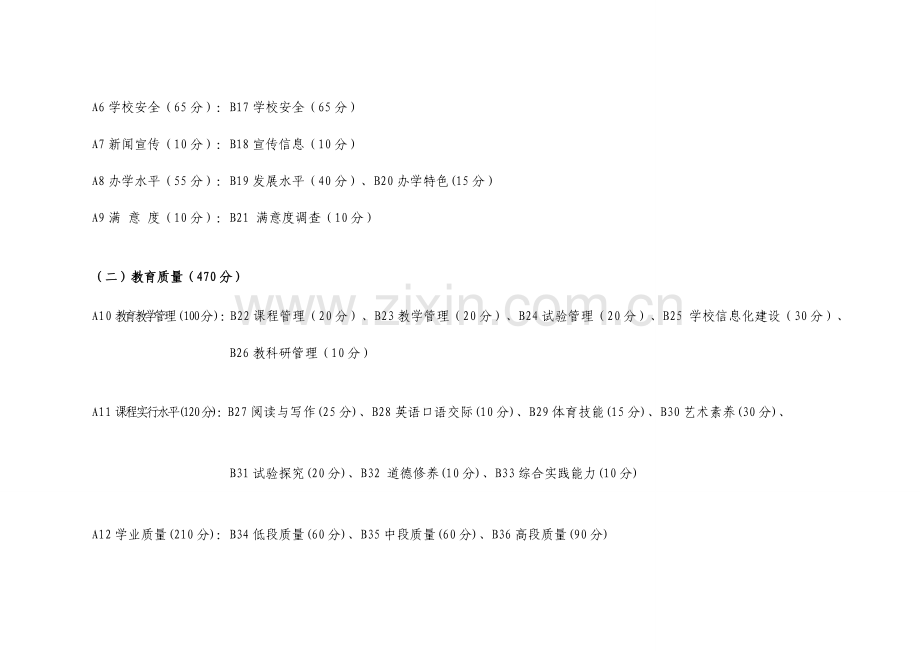 小学办学水平督导考核实施细则.doc_第2页