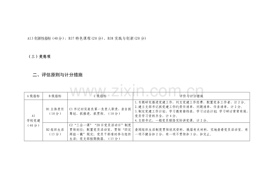 小学办学水平督导考核实施细则.doc_第3页