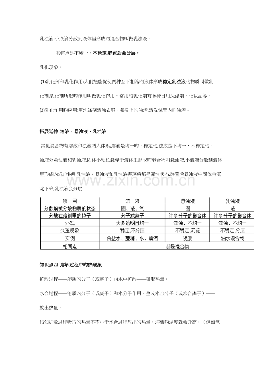 2023年人教版九年级化学下册第九单元溶液知识点总结.docx_第3页