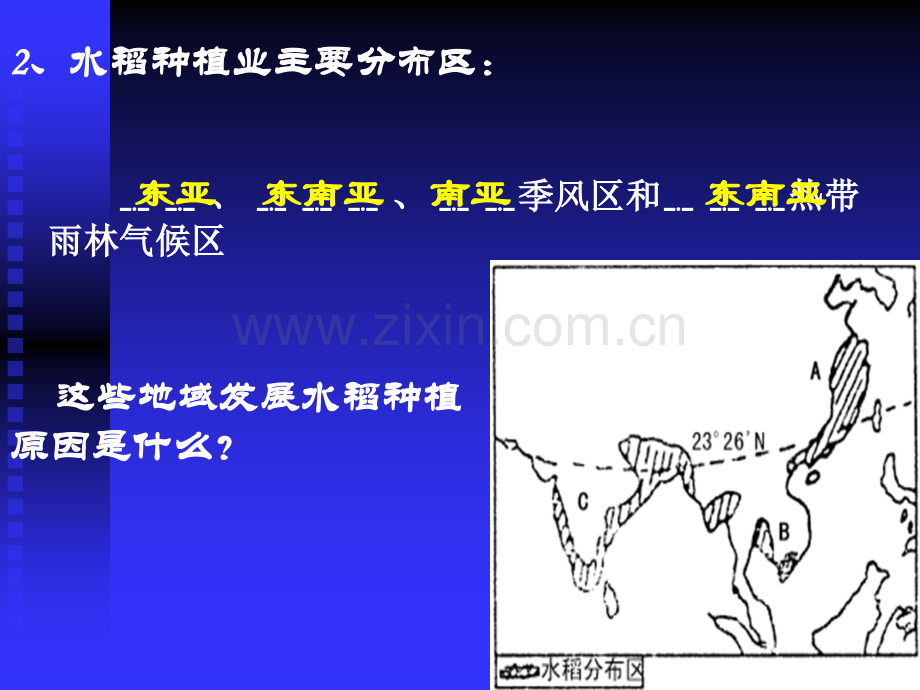 专题世界主要的农业地域类型市公开课一等奖省优质课赛课一等奖课件.pptx_第3页