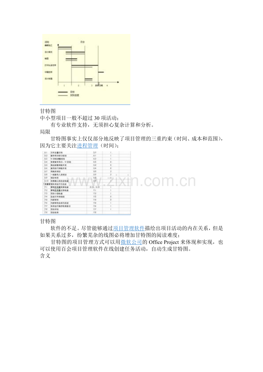 什么是甘特图.doc_第3页