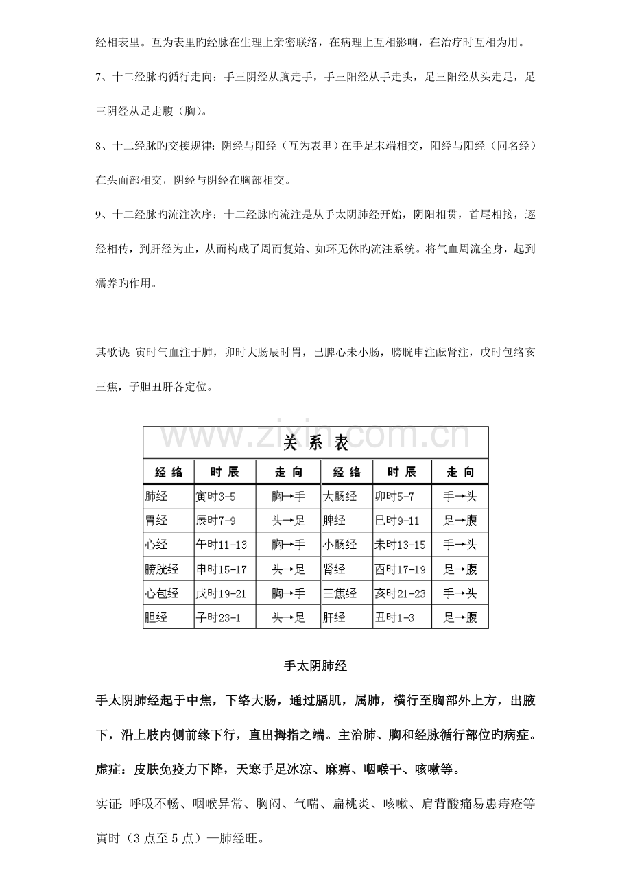 2023年经络走向和图初级考试用.doc_第2页