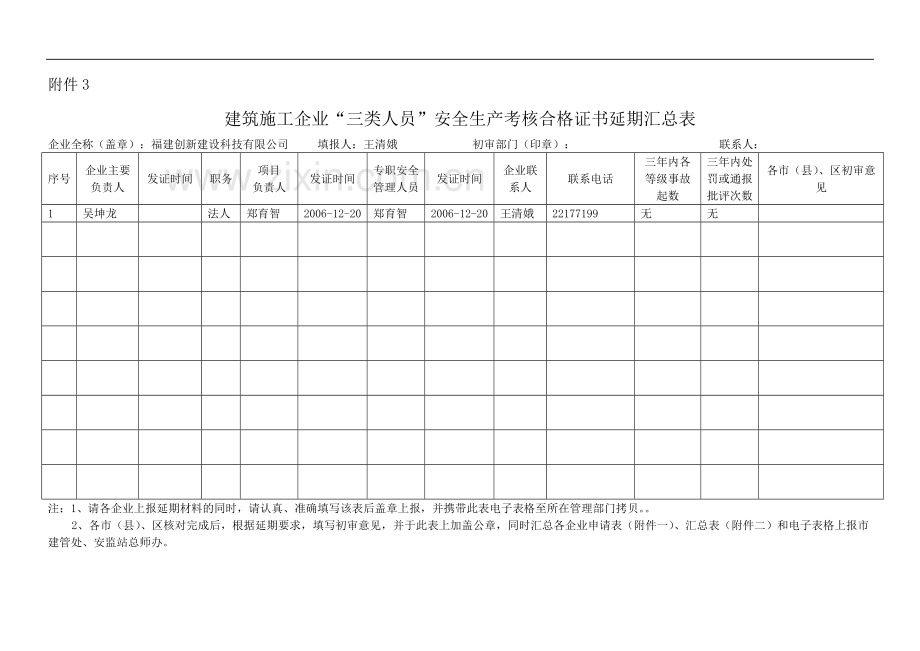 19.建筑施工企业三类人员安全生产考核合.doc_第2页