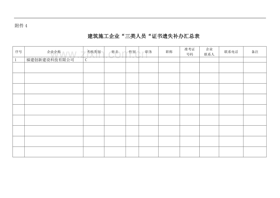 19.建筑施工企业三类人员安全生产考核合.doc_第3页