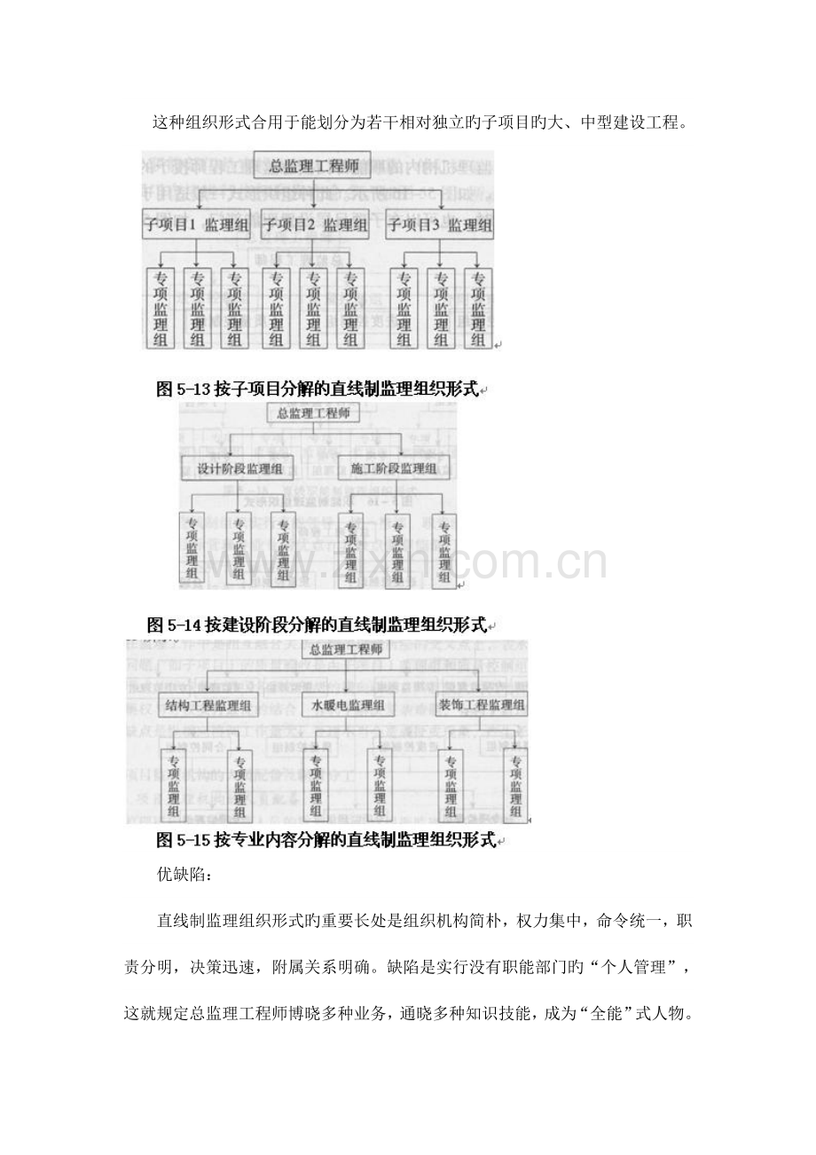 项目监理机构的人员配备计划.doc_第3页