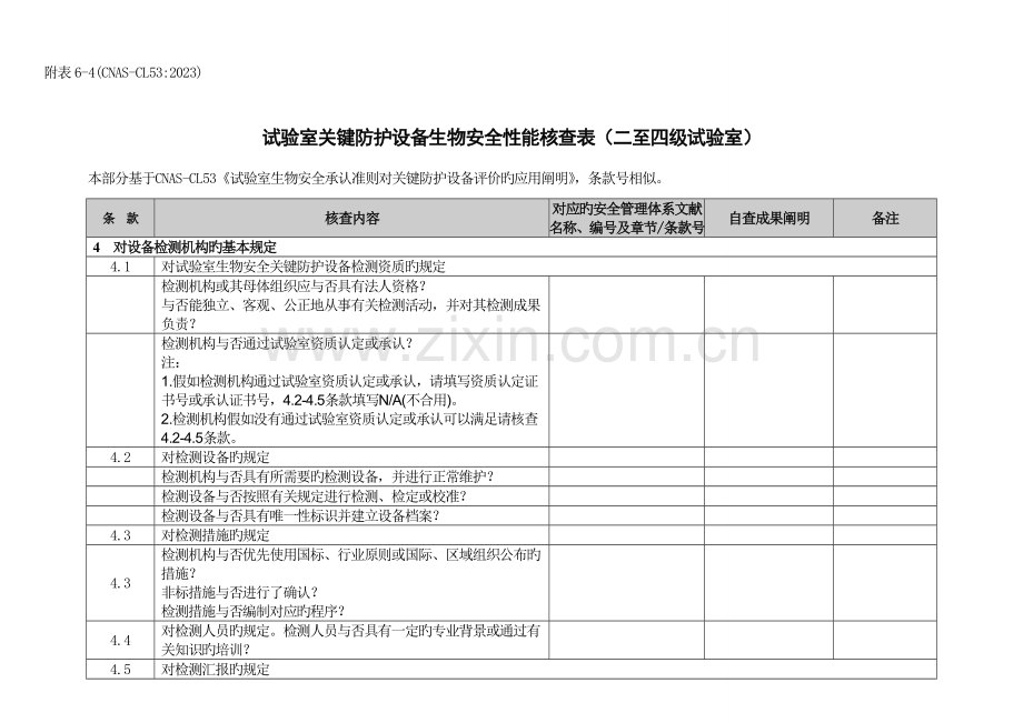 2023年附表安全管理体系核查表二至四级实验室有效期至日.doc_第1页