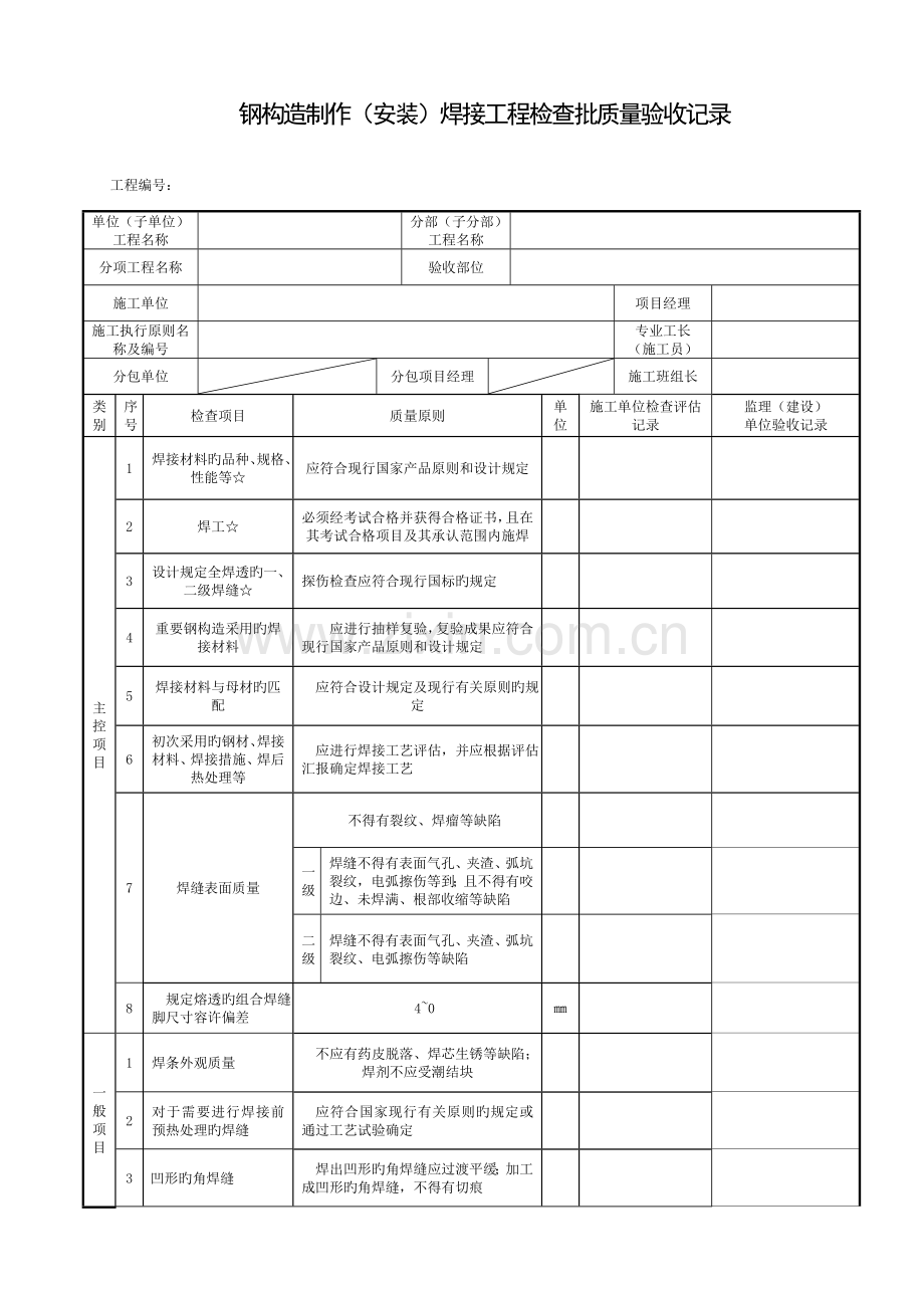 钢结构制作安装焊接工程检验批质量验收记录表格汇编.doc_第1页