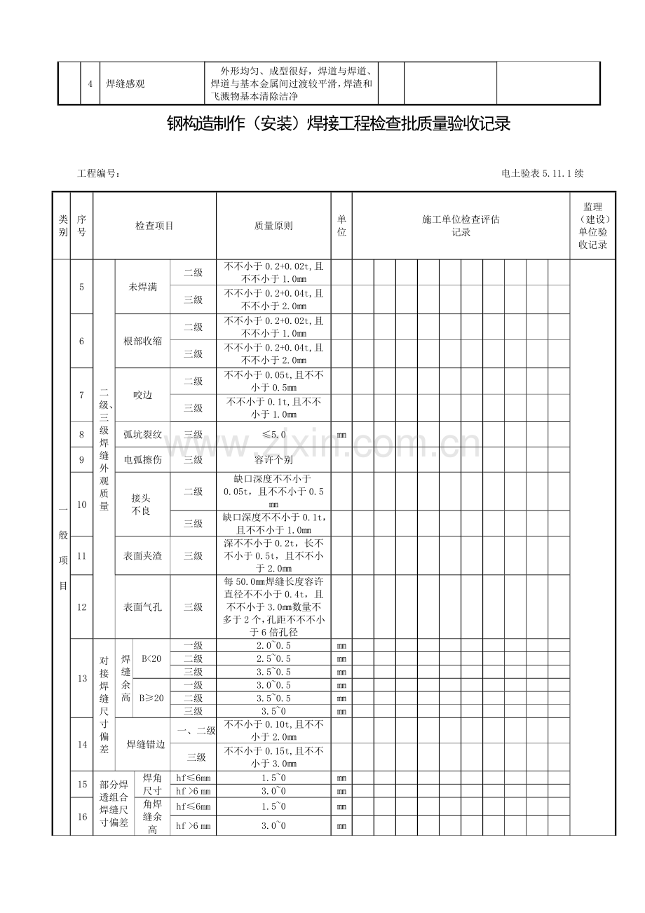 钢结构制作安装焊接工程检验批质量验收记录表格汇编.doc_第2页