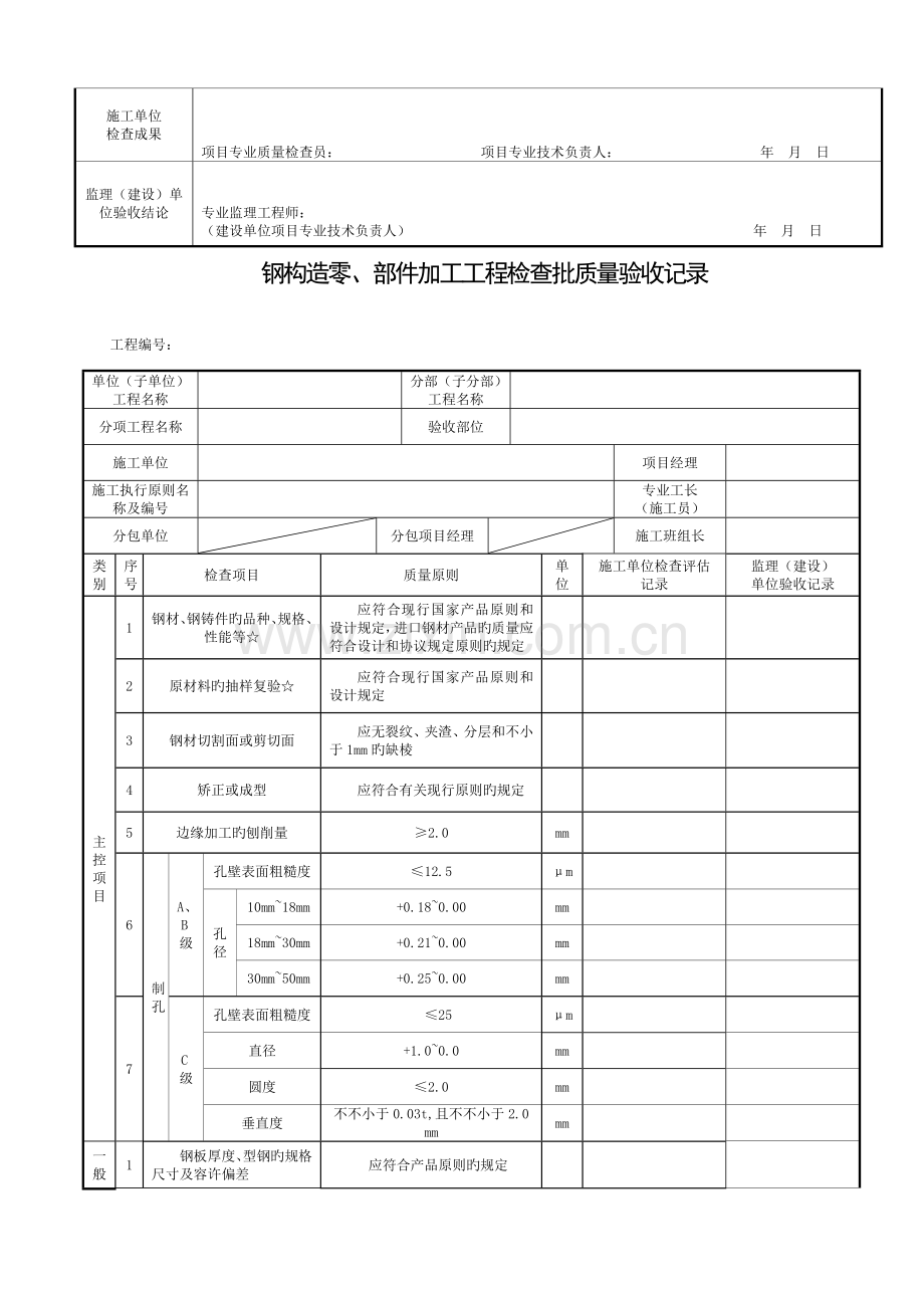 钢结构制作安装焊接工程检验批质量验收记录表格汇编.doc_第3页