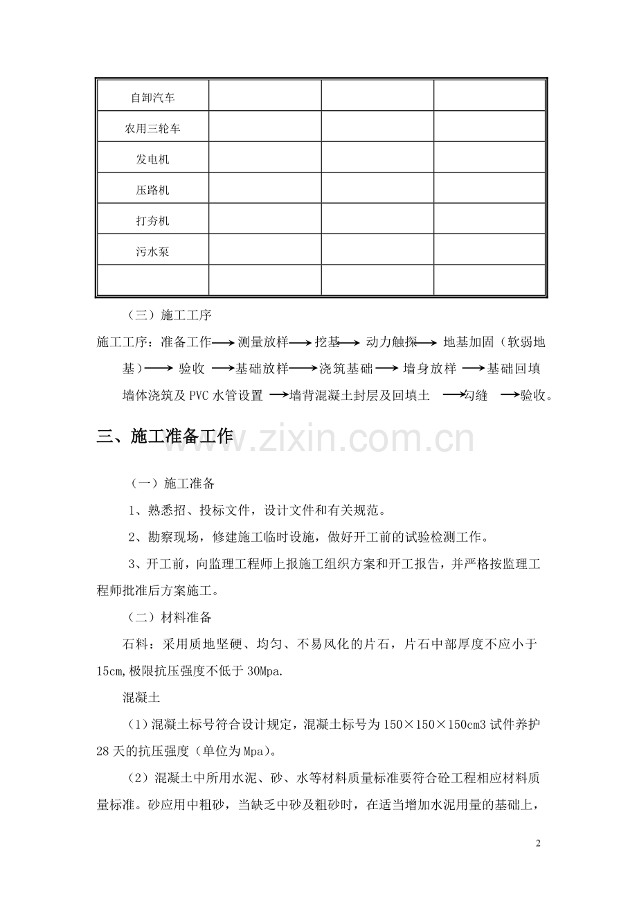 鹤辉高速衡重式挡土墙施工方案.doc_第2页