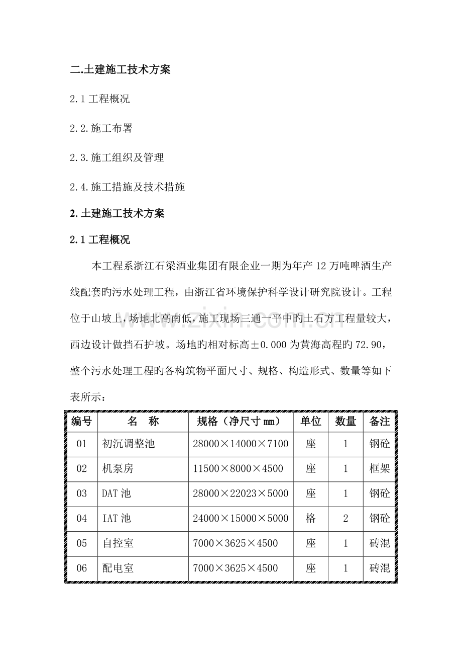 污水处理工程施工组织设计方案.doc_第3页