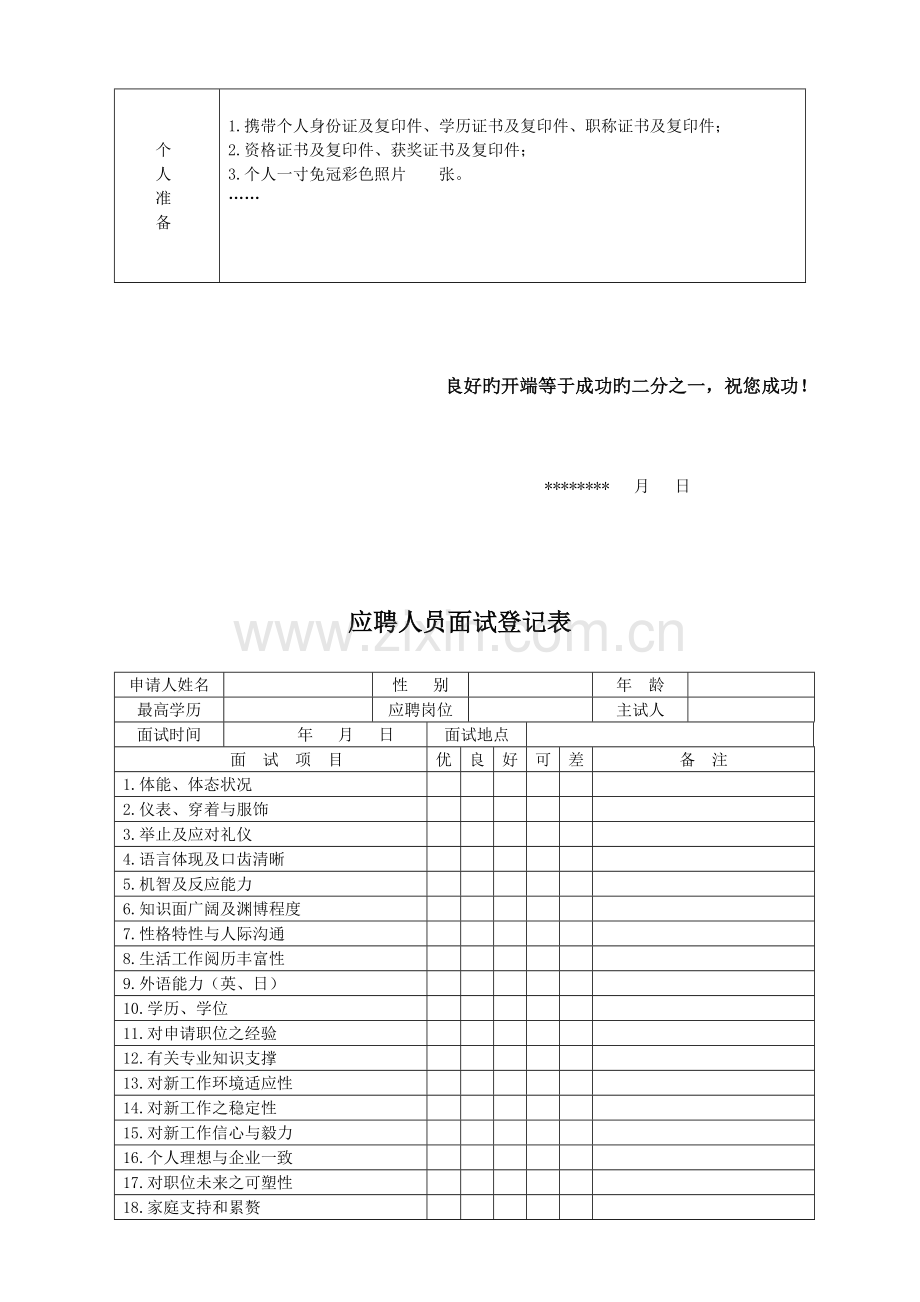 2023年某集团公司全套人力资源管理图表个.doc_第3页