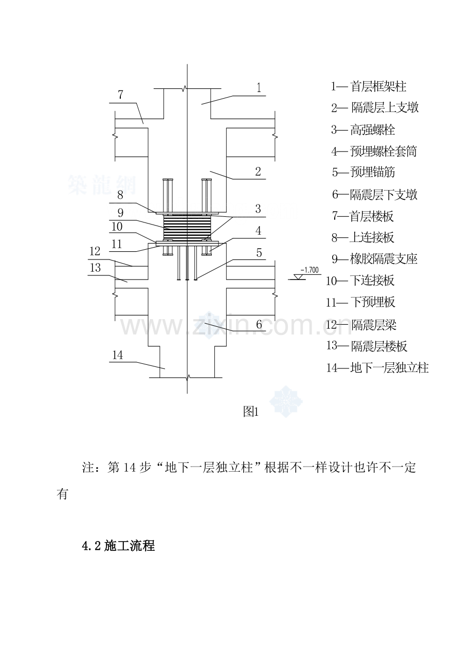 隔震支座施工方案.doc_第3页