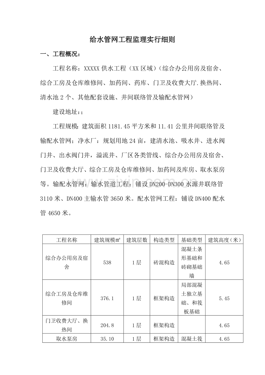 城镇供水管网工程监理实施细则.doc_第3页