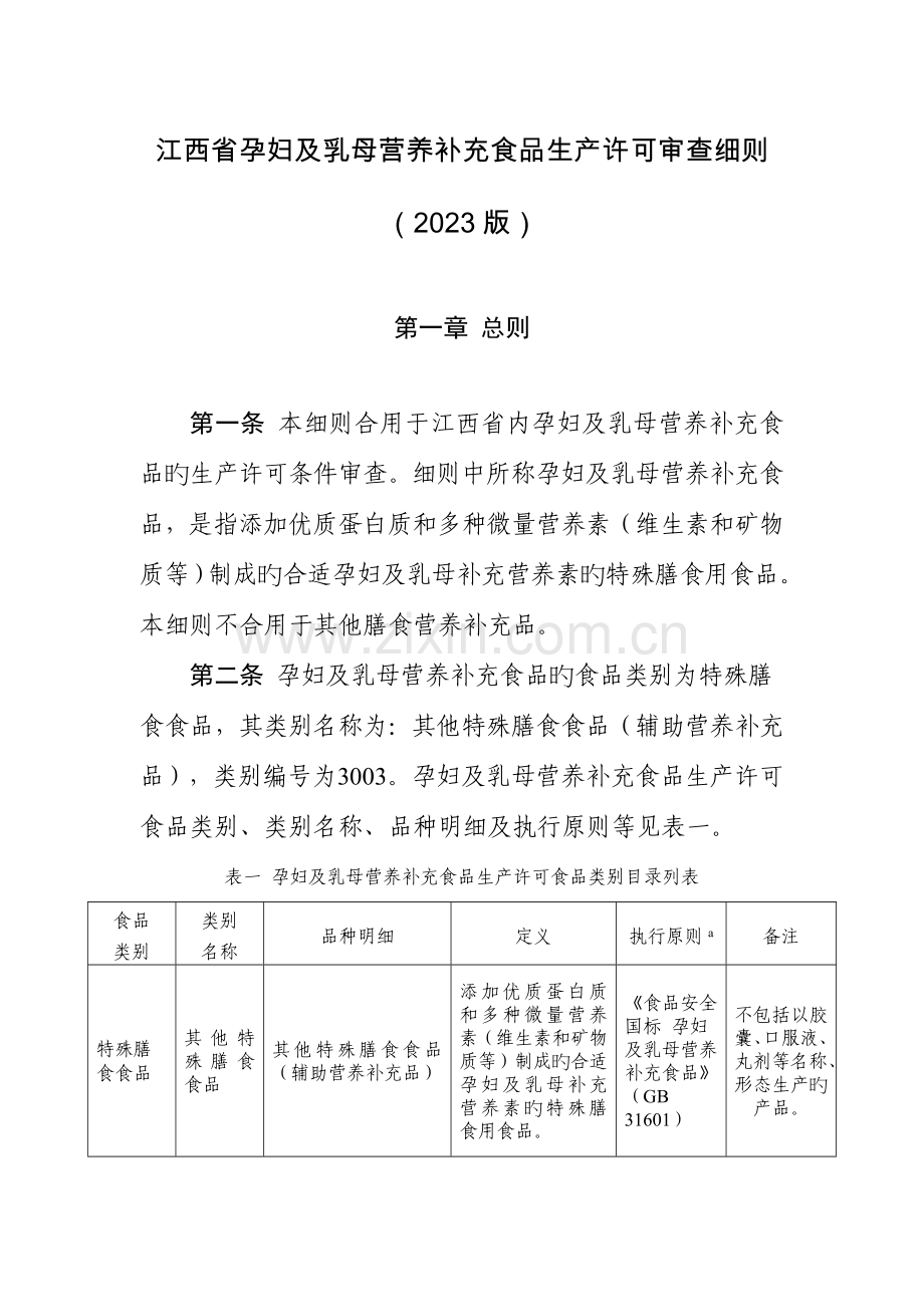 江西省孕妇及乳母营养补充食品生产许可审查细则.doc_第1页