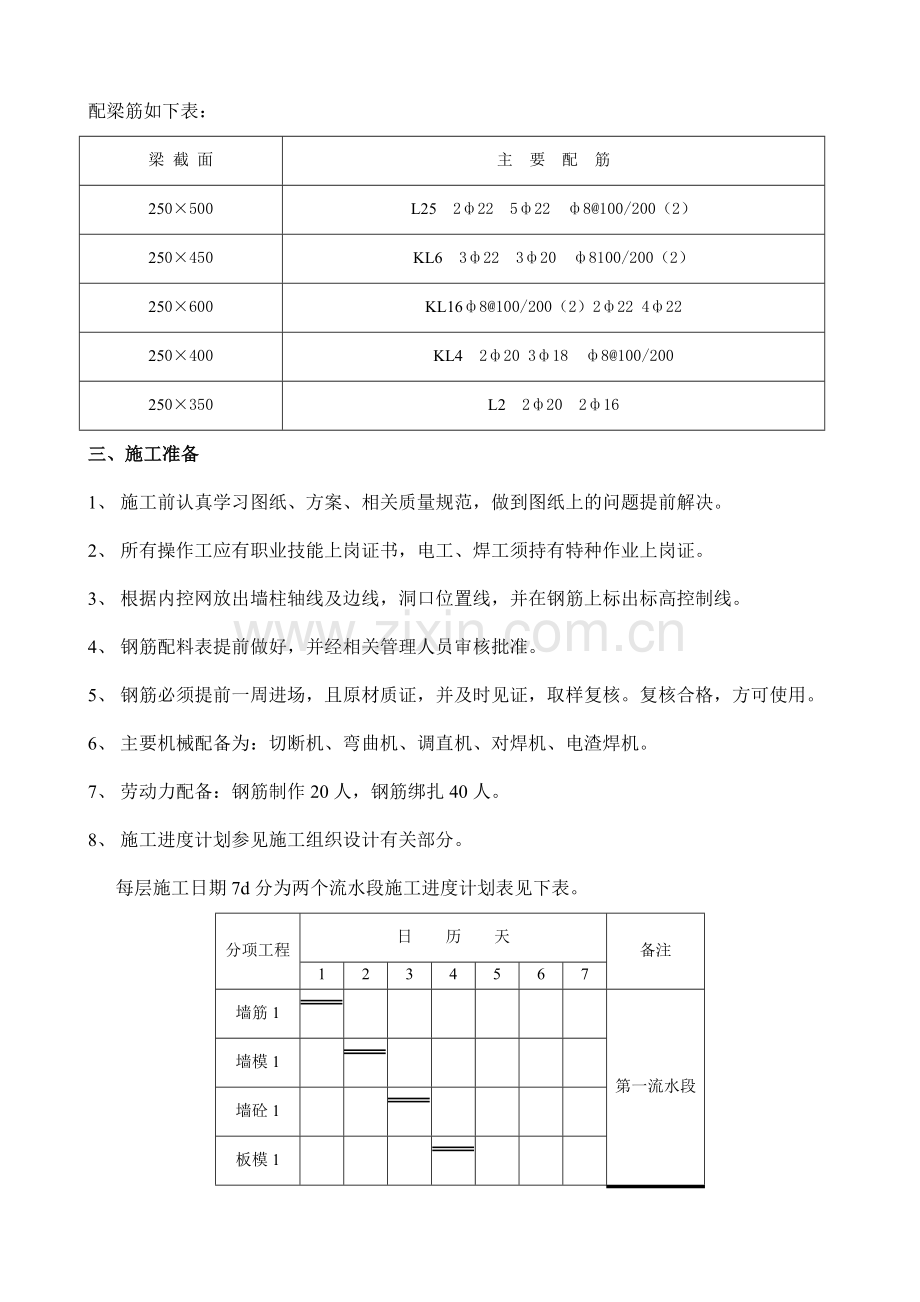 钢筋、砼施工方案.doc_第3页