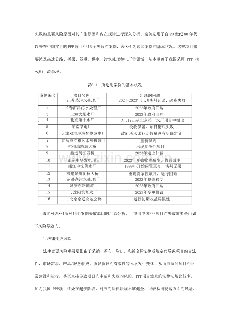 项目风险识别(2).doc_第2页