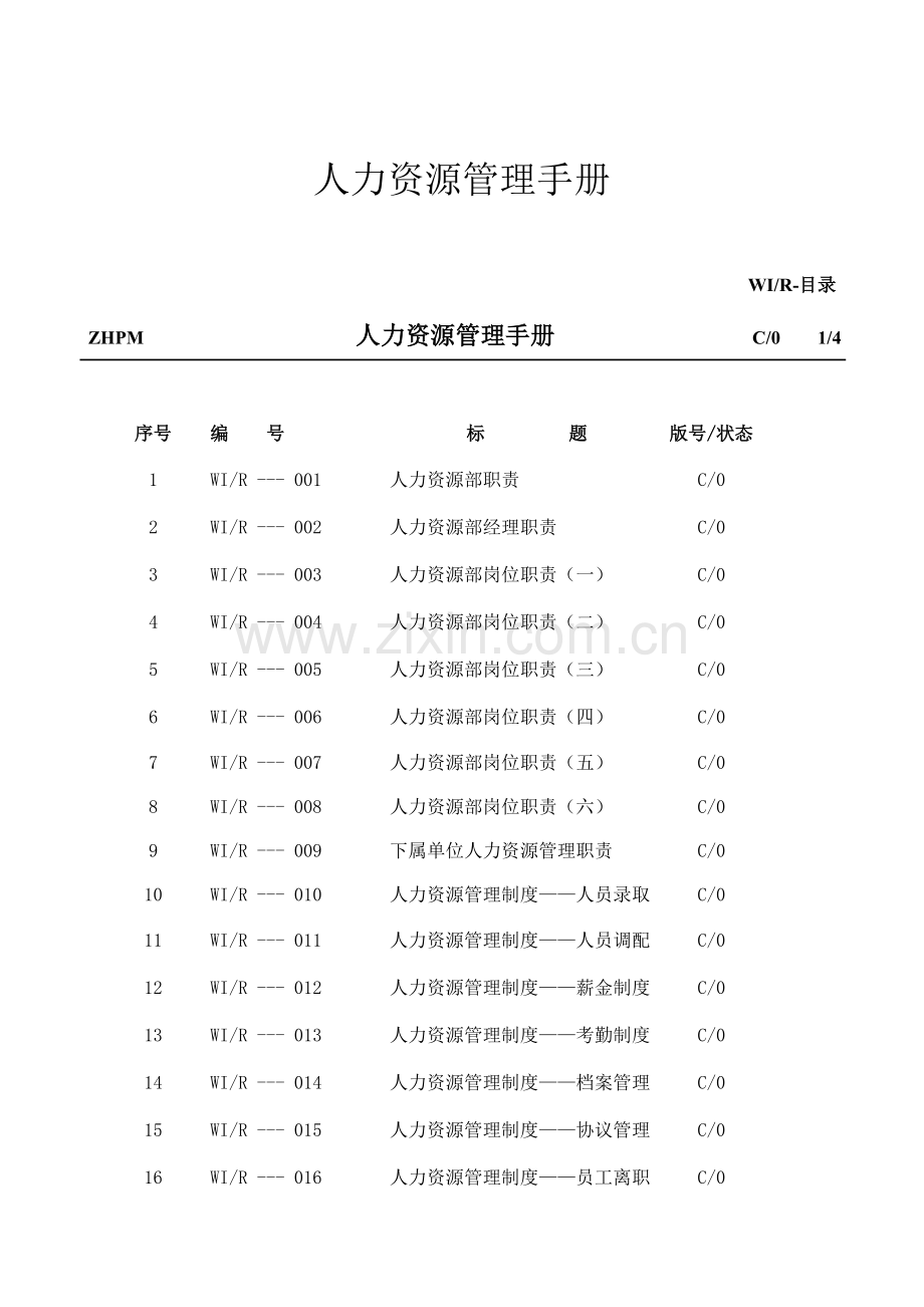 某物业公司人力资源管理手册.doc_第1页