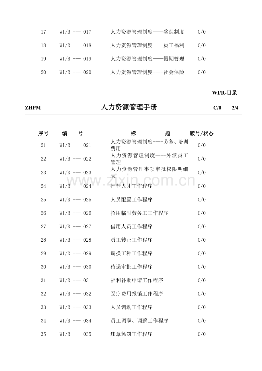 某物业公司人力资源管理手册.doc_第2页