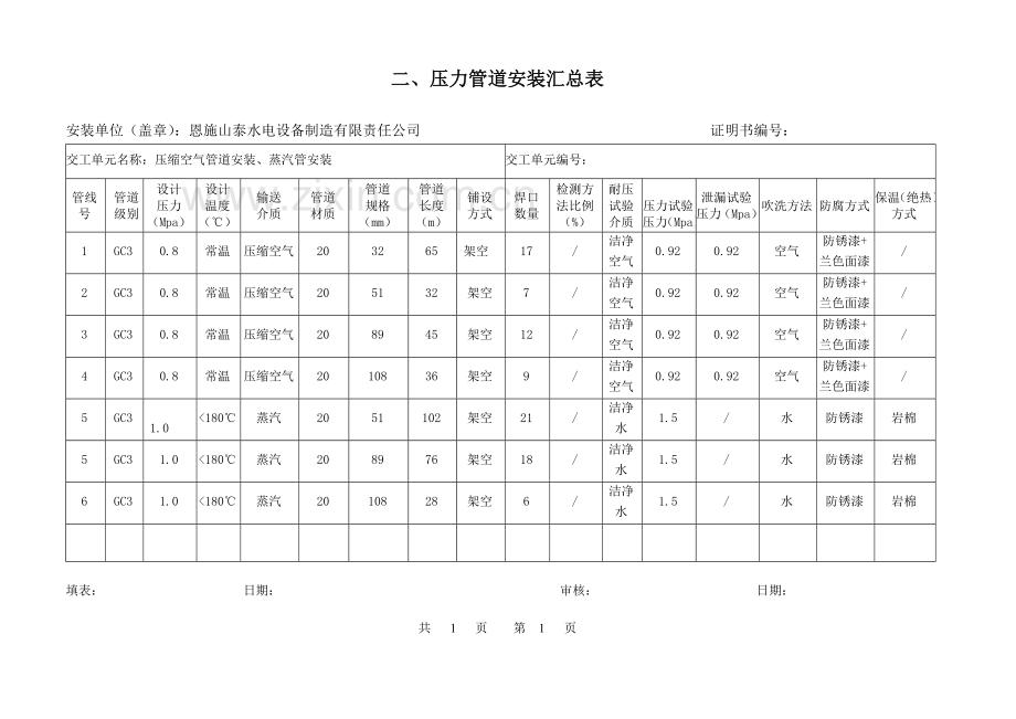 压力管道安装质量证明书(新).doc_第2页