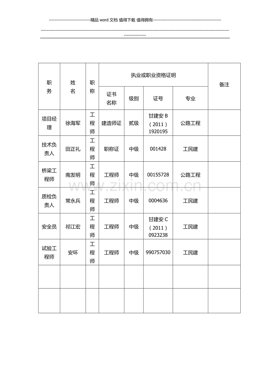 施工企业简介.docx_第2页