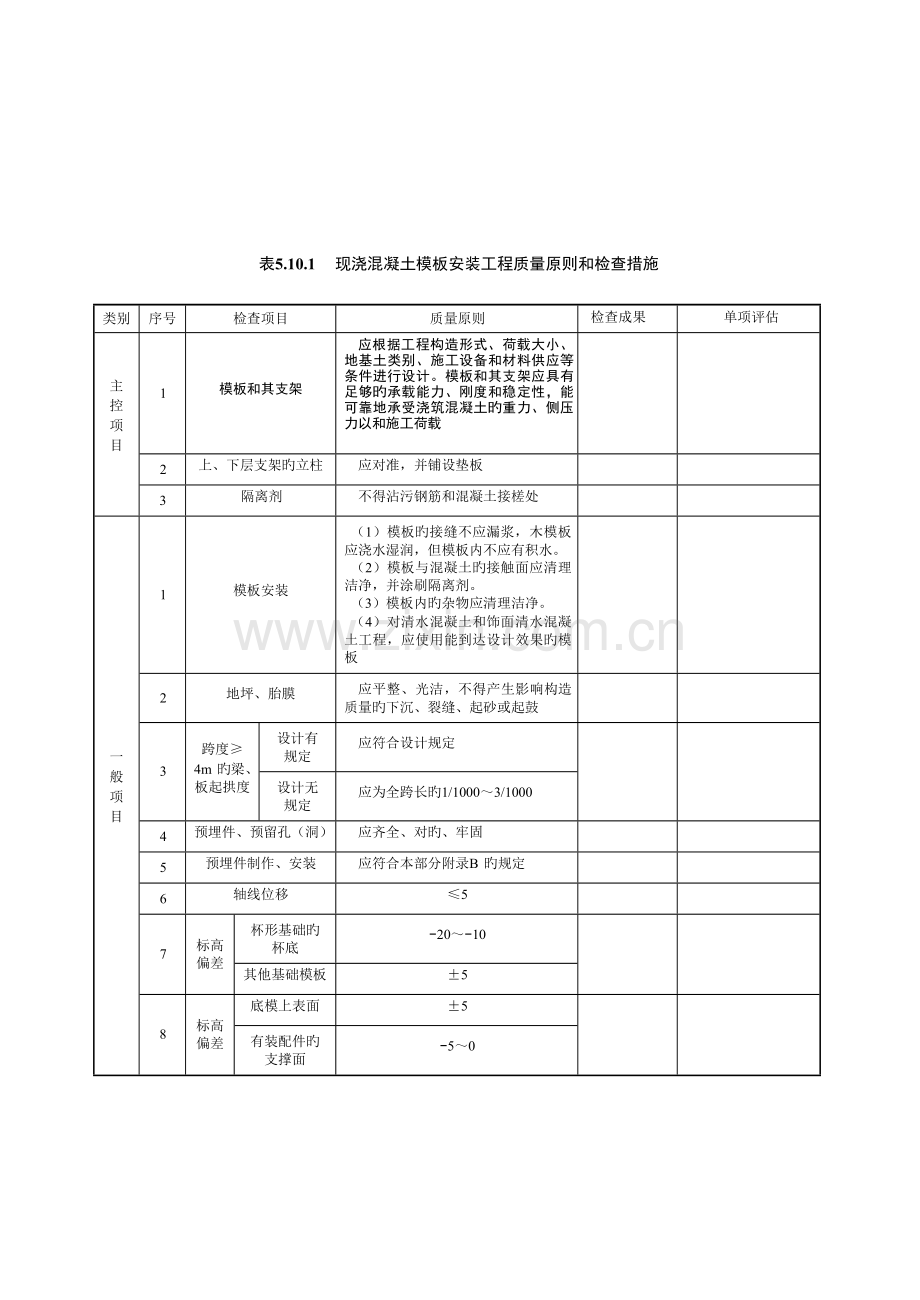 土方开挖工程质量验收评定表.docx_第3页