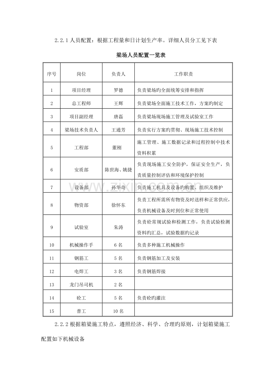 首件预制空心板施工方案.doc_第2页