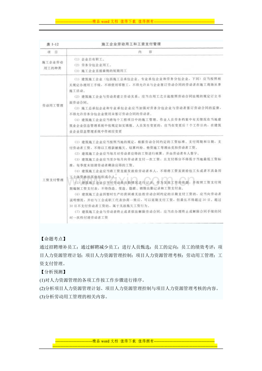 命题考点十二-施工企业人力资源管理的任务.docx_第2页