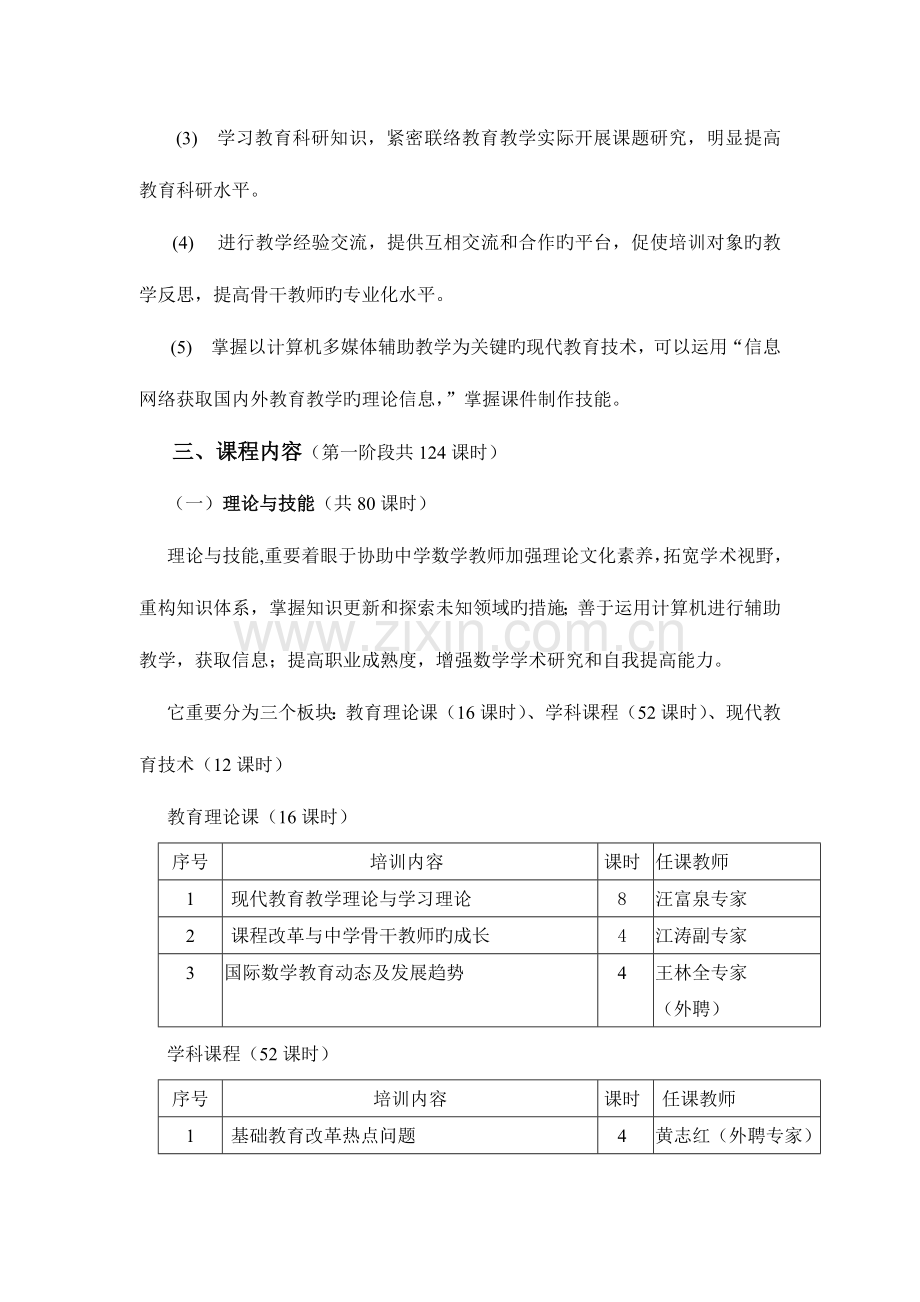 小学数学骨干教师培训培训方案.doc_第2页