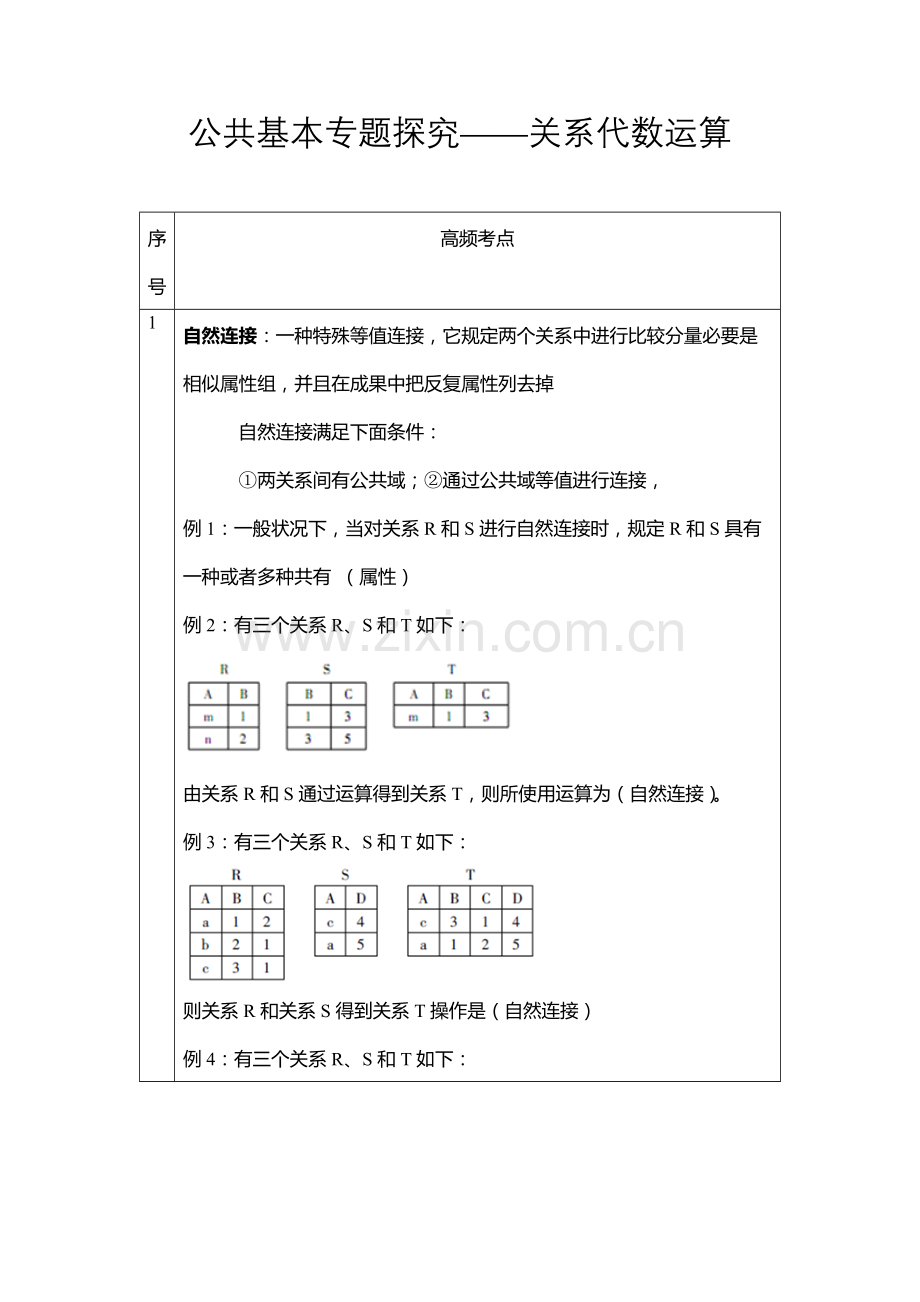 2023年计算机二级关系代数运算.docx_第1页