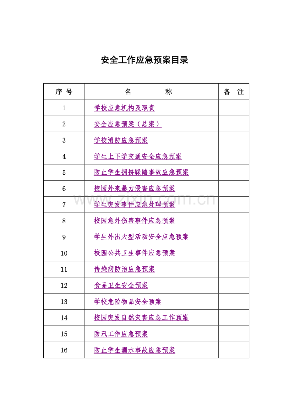 2023年学校各种应急预案汇编.doc_第2页