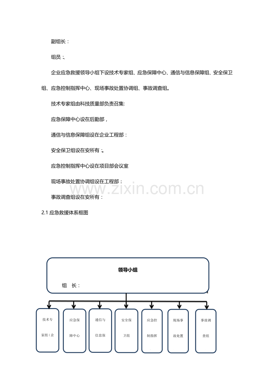 2023年工程安全专项应急预案.docx_第2页