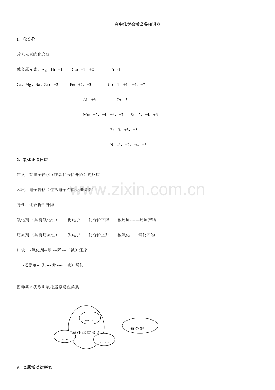 2023年高中化学会考文科必背知识点.doc_第1页