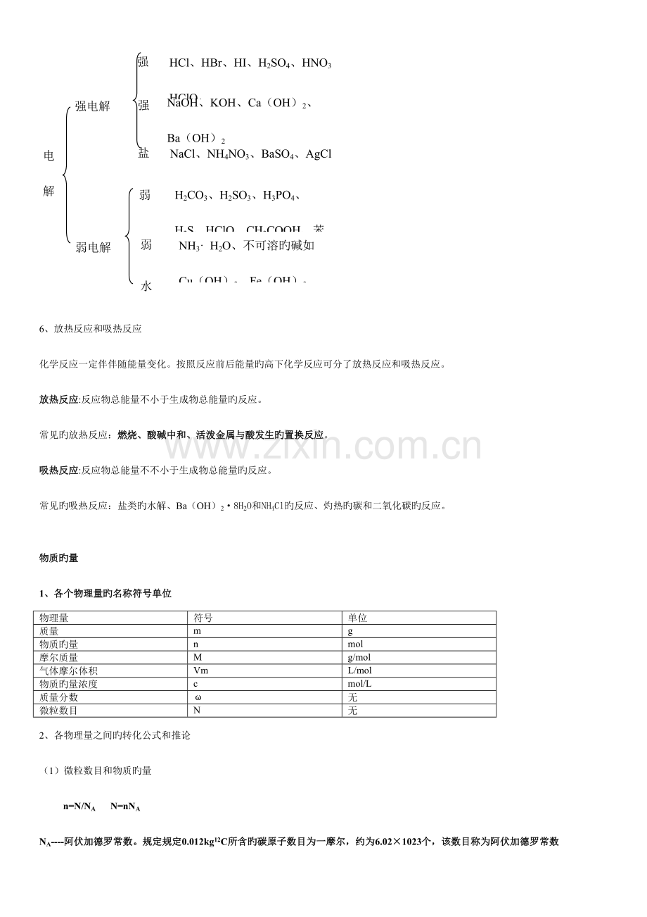 2023年高中化学会考文科必背知识点.doc_第3页