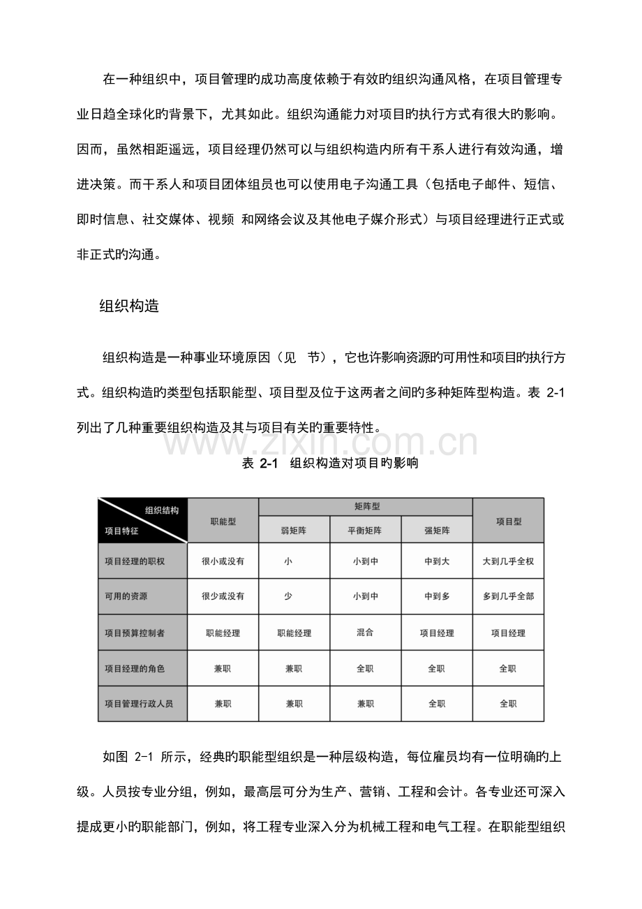 组织影响和项目生命周期.docx_第3页