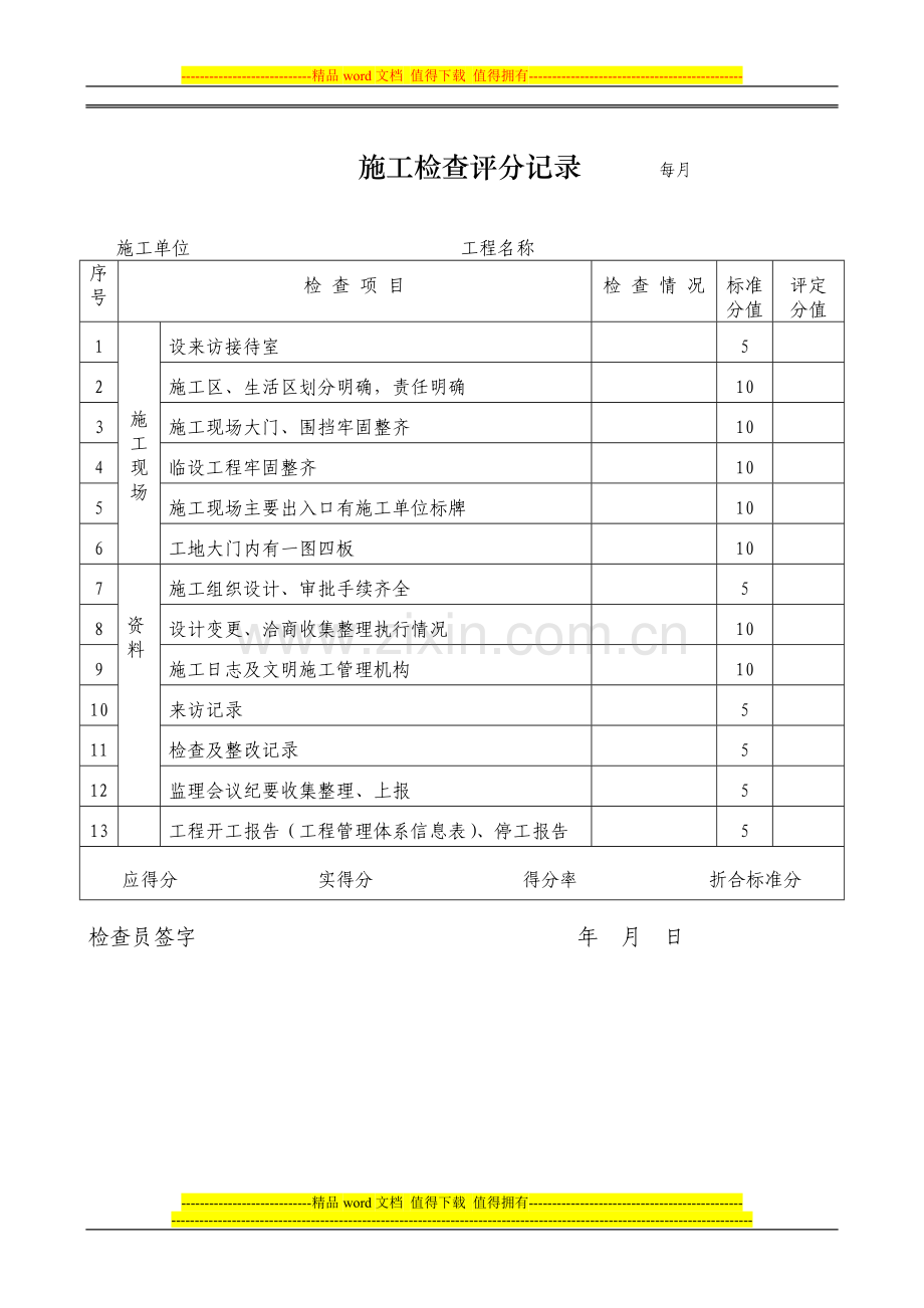 项目部考核施工现场.doc_第1页