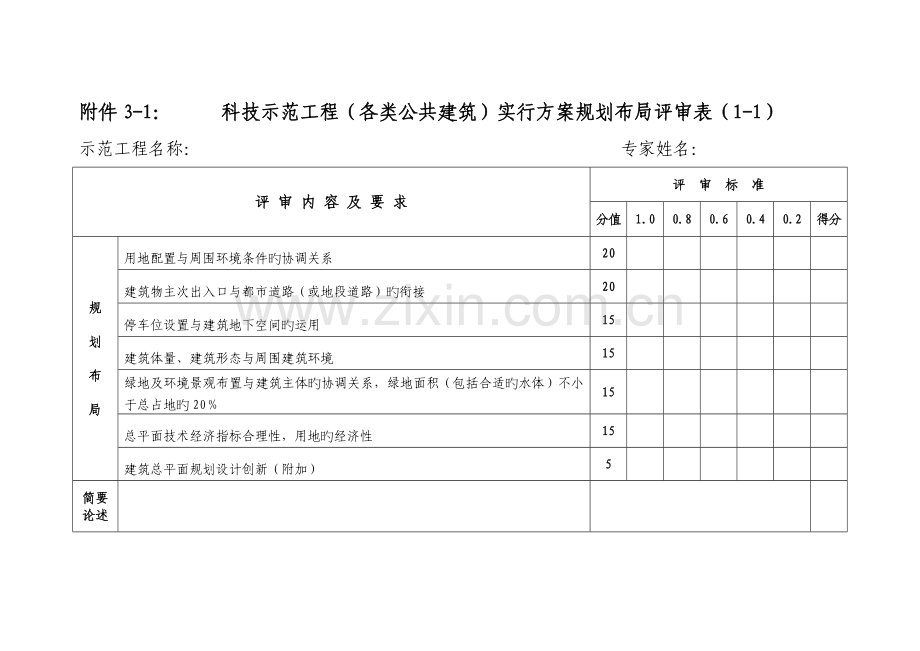 科技示范工程各类公共建筑实施方案规划布局评审表.doc_第1页